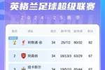 本赛季英超冠军、降级队全部确定，英超悬念仅剩争五大战⚔️